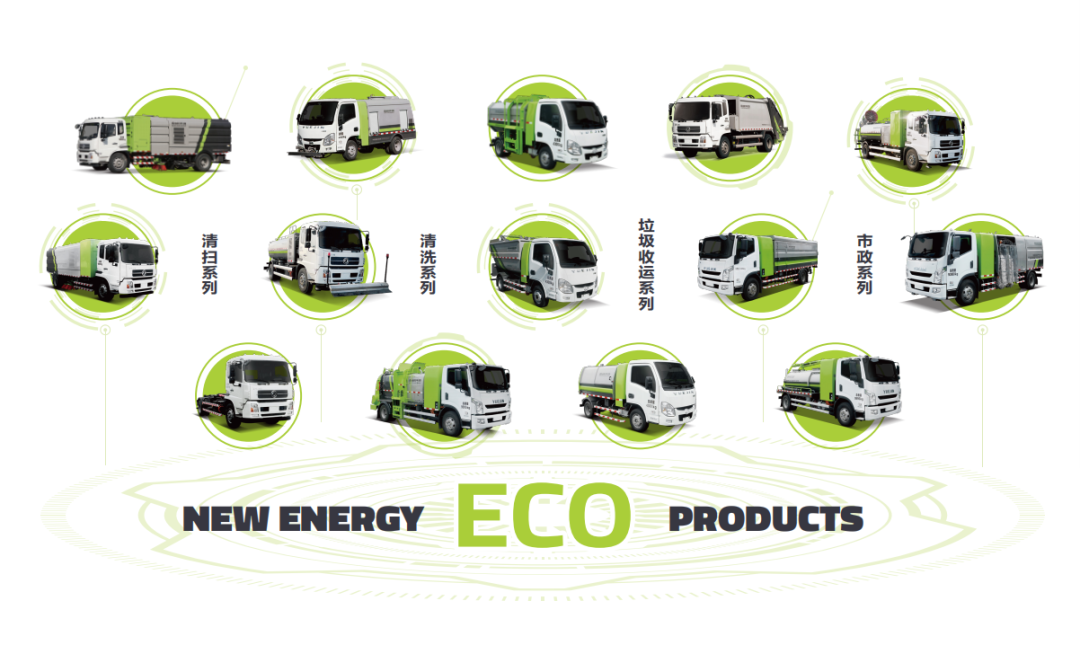 学习两会热词！必一运动Bsports环境新能源环卫装备助力“碳中和”